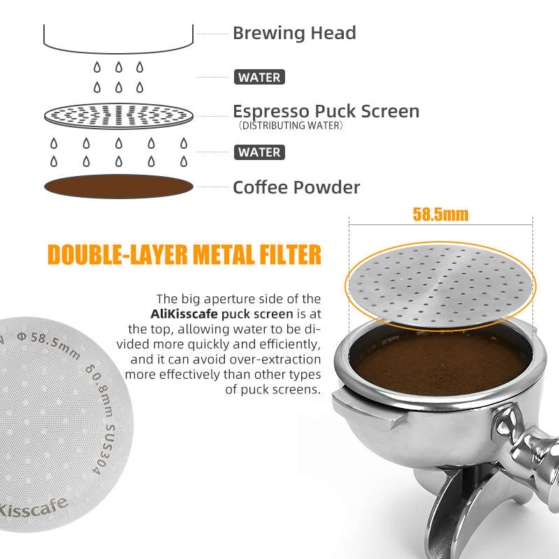Alikisscafe 에스프레소 퍽 스크린 51mm 5 - Coffee Equipment Wdt 리뷰 및 가격